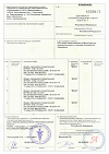 Сертификат о происхождении товара (форма СТ-1) БДГ, БСТГ, БПОП, МПП Ярпожинвест